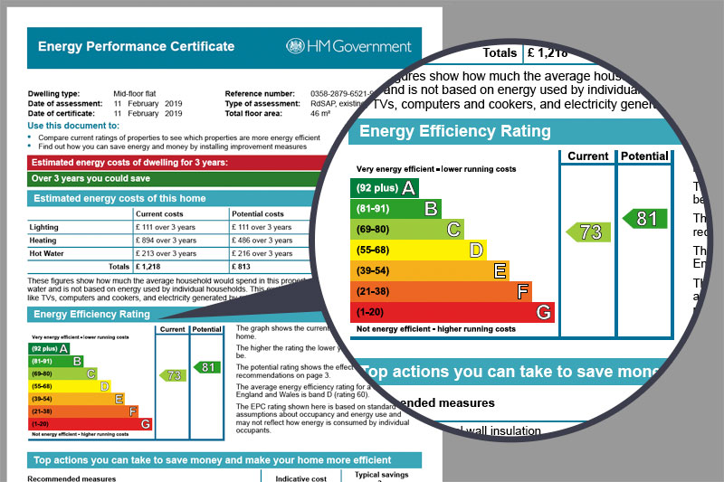 Residential epc, Residential EPCs