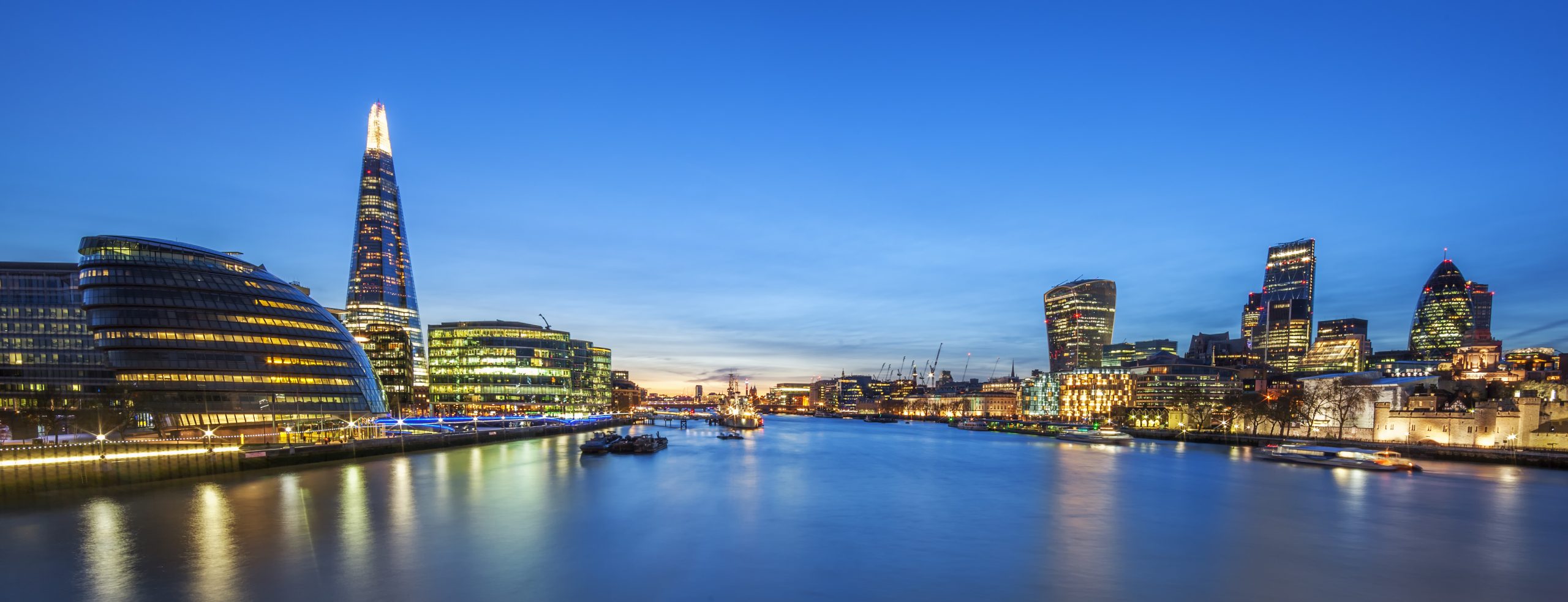 Panoramic view of london skyline