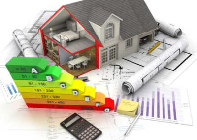 What are SAP Calculations? Everything You Need to Know Explained